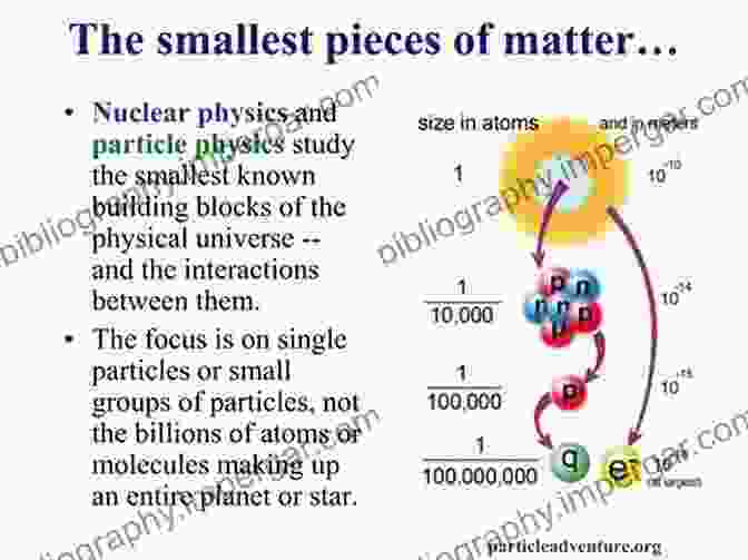 A Point Particle, A Fundamental Unit Of Matter In Classical Theoretical Physics Classical Mechanics: Point Particles And Relativity (Classical Theoretical Physics)