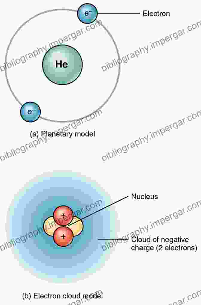 AP Atom Model Diagram AP Atom Model Replacing The Rutherford Bohr Atom Model (Physics For High School 1)