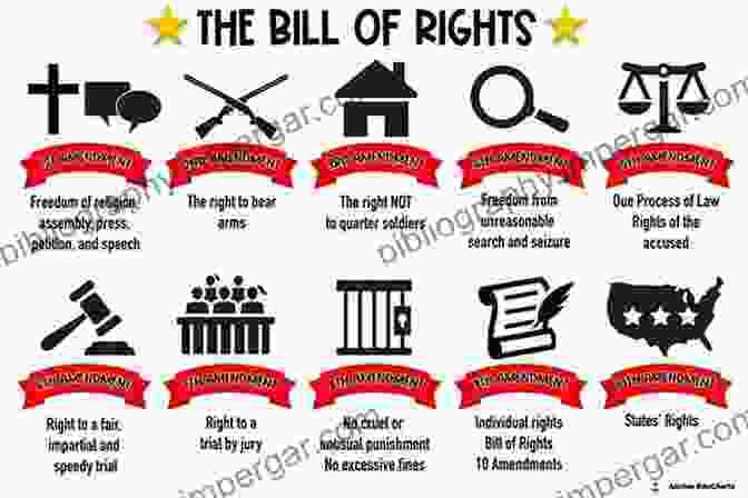 Bonus Constitution Bill Of Rights And Amendments Annotated Declaration Of Independence: 3 Bonus U S Constitution Bill Of Rights And Amendments (Annotated)