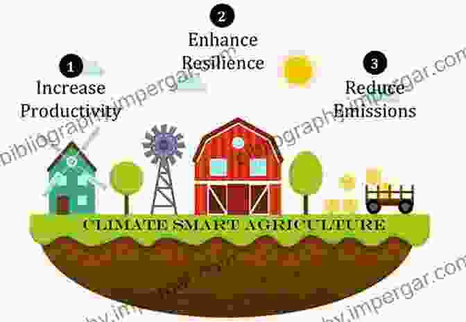 Climate Smart Agriculture Adapts Farming Practices To Mitigate Climate Change And Its Impacts On Crop Production. Underexploited Spice Crops: Present Status Agrotechnology And Future Research Directions (Innovations In Horticultural Science)