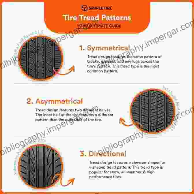 Close Up Of Motorcycle Tires With Different Tread Patterns, Highlighting Their Influence On Grip And Handling Motorcyle Tuning: Chassis John Robinson