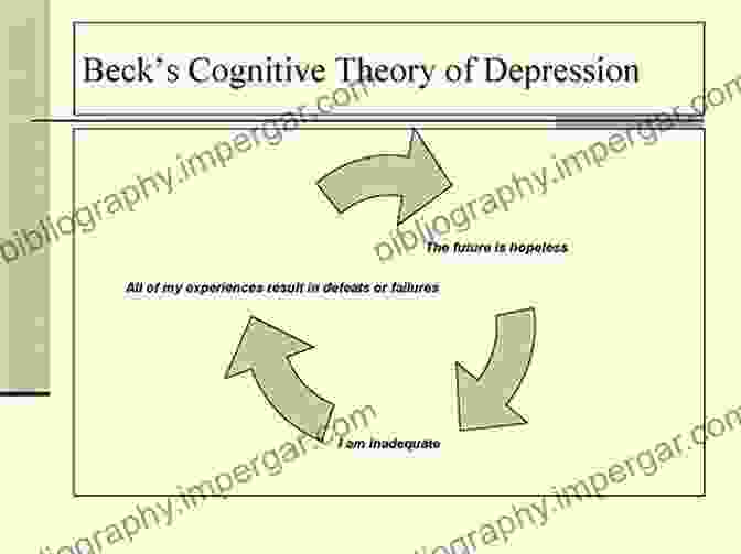 Cognitive Theory Of Depression Diagram Cognitive Therapy (Theories Of Psychotherapy)