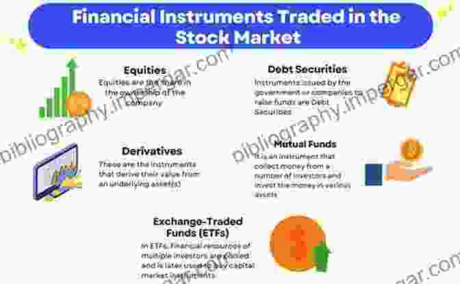 Development Of New Financial Instruments And Markets In China Conceptualizing The Regulatory Thicket: China S Financial Markets After The Global Financial Crisis (Routledge Research In Finance And Banking Law)