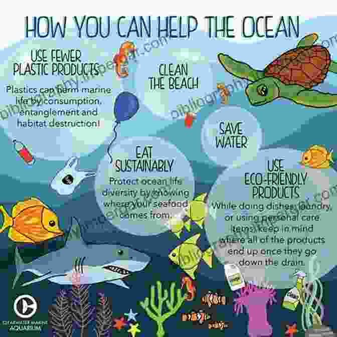 Eutrophication Oceana: Our Endangered Oceans And What We Can Do To Save Them