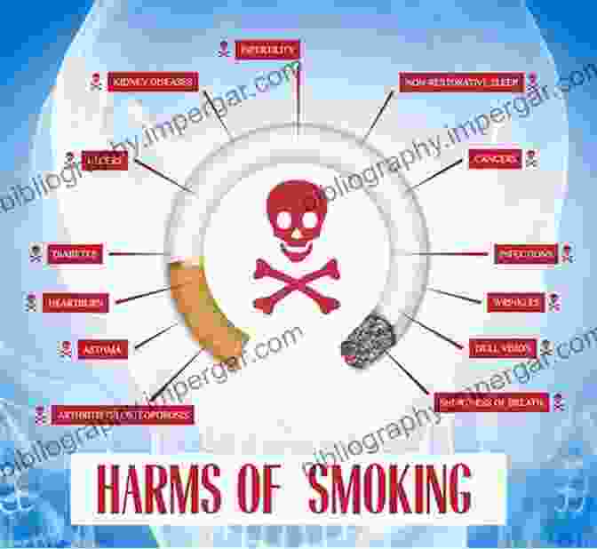 Health Consequences Of Tobacco Use The Neurobiology And Genetics Of Nicotine And Tobacco (Current Topics In Behavioral Neurosciences 23)