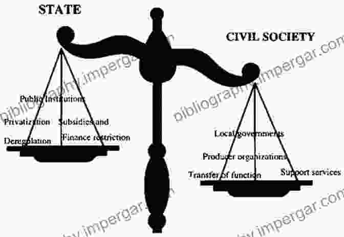 Historical Evolution Of State And Civil Society The State And Civil Society: Regulating Interest Groups Parties And Public Benefit Organizations In Contemporary Democracies