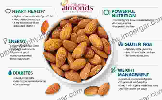 Infographic Showcasing The Health Benefits Of Almonds Almonds: Botany Production And Uses