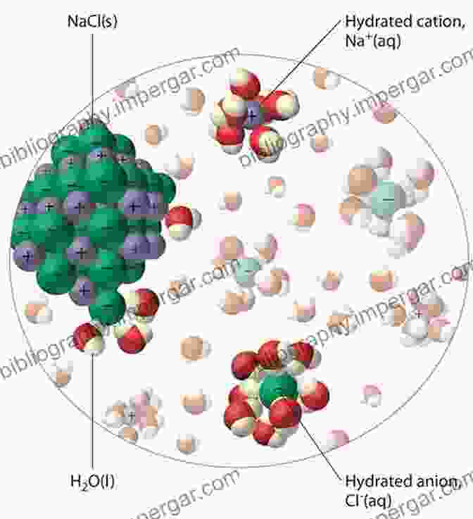 Ions In Solution Ions In Solution And Their Solvation