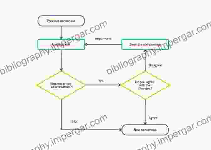 Lost Key Search Techniques Presented In Easy To Follow Diagrams Finding Lost Season Three: The Unofficial Guide (Finding Lost Set 2)