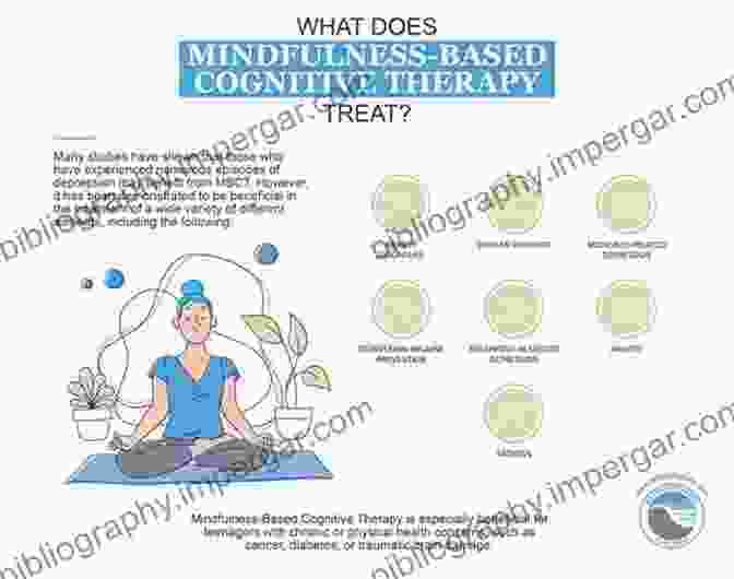 Mindfulness Practice Scene Cognitive Behavioral Therapy And Mindfulness: 2 In 1 Bundle