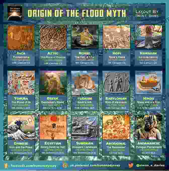 Myths And Legends Hinting At A Pre Flood Civilization The Missing Lands: Uncovering Earth S Pre Flood Civilization