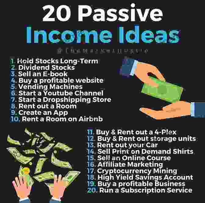 Passive Income Ideas Passive Income Ideas: 101 Passive Income Ideas Under $1000