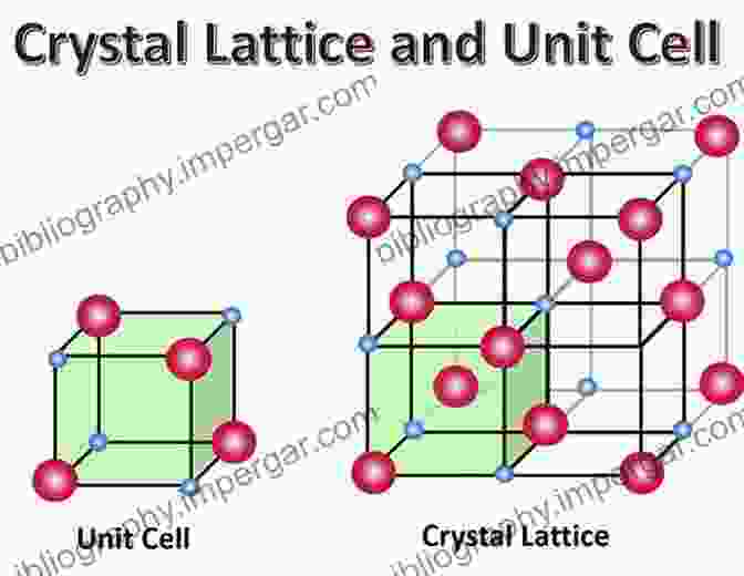 Simulation Showing The Symmetry Of A Crystal Lattice, With Atoms Arranged In A Repeating Pattern Shattered Symmetry: Group Theory From The Eightfold Way To The Periodic Table