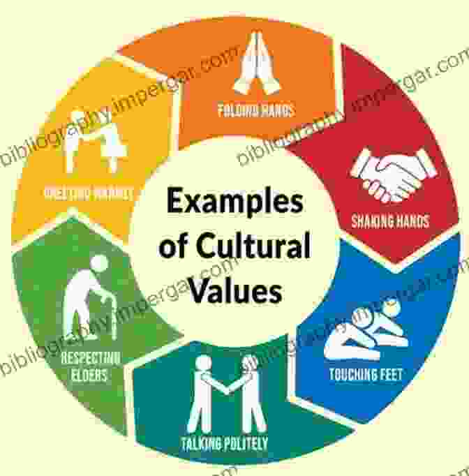 The Impact Of Cultural Beliefs On End Of Life Care Practices And Decisions What Kills A Man: A Detailed Look Into My Experience With Prostate Cancer And How I Beat It