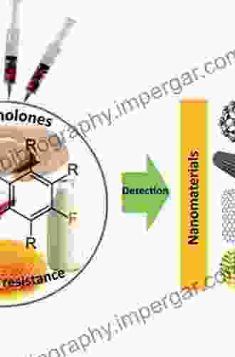 Chemical Sensors and Biosensors: Fundamentals and Applications