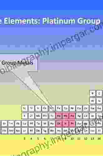 Chemistry Of The Platinum Group Metals: Recent Developments (ISSN 11)