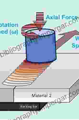 Friction Stir Welding And Processing: Science And Engineering