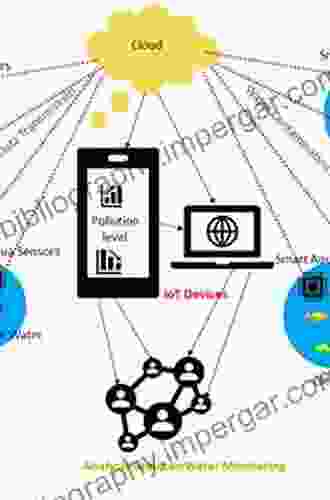 Smart Sensors For Industrial Applications (Devices Circuits And Systems)